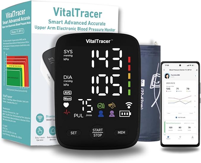 15 Best Health Monitoring Devices for Dropshippers in 2026