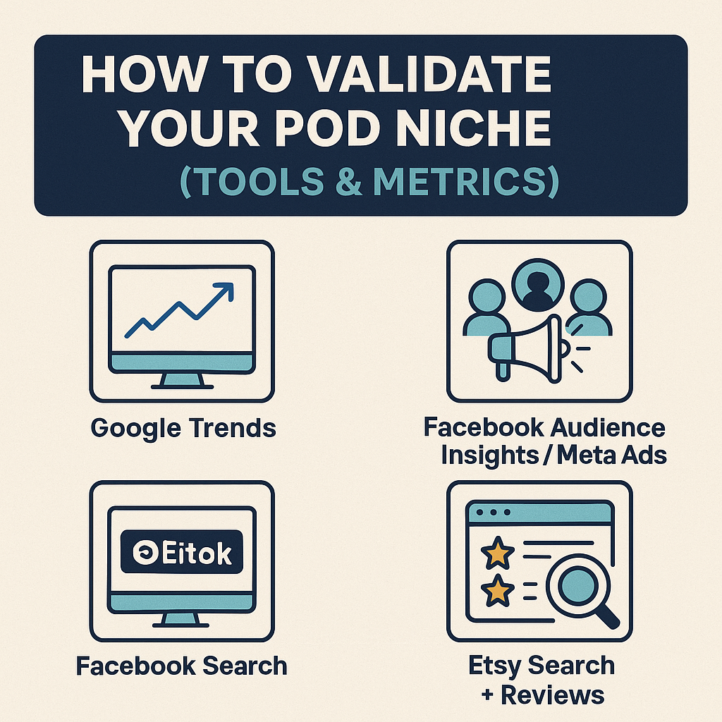 Top 10 Print on Demand Niches That Actually Make Money in 2026