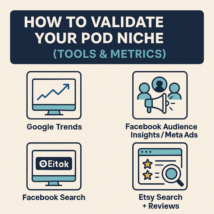 Top 10 Print on Demand Niches That Actually Make Money in 2026