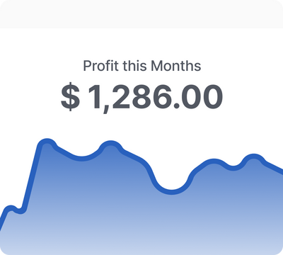 Profit figure of $1,286.00 displayed on a white background with a blue wave design.