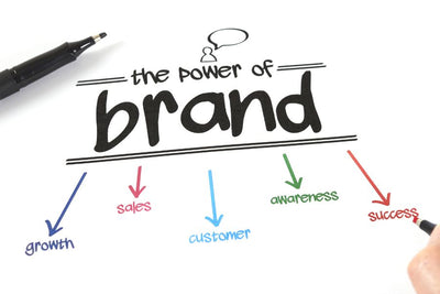 End-to-End Branding Coordination